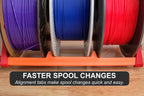 PrintDry Pro 3 Spool Upgrade STL Download